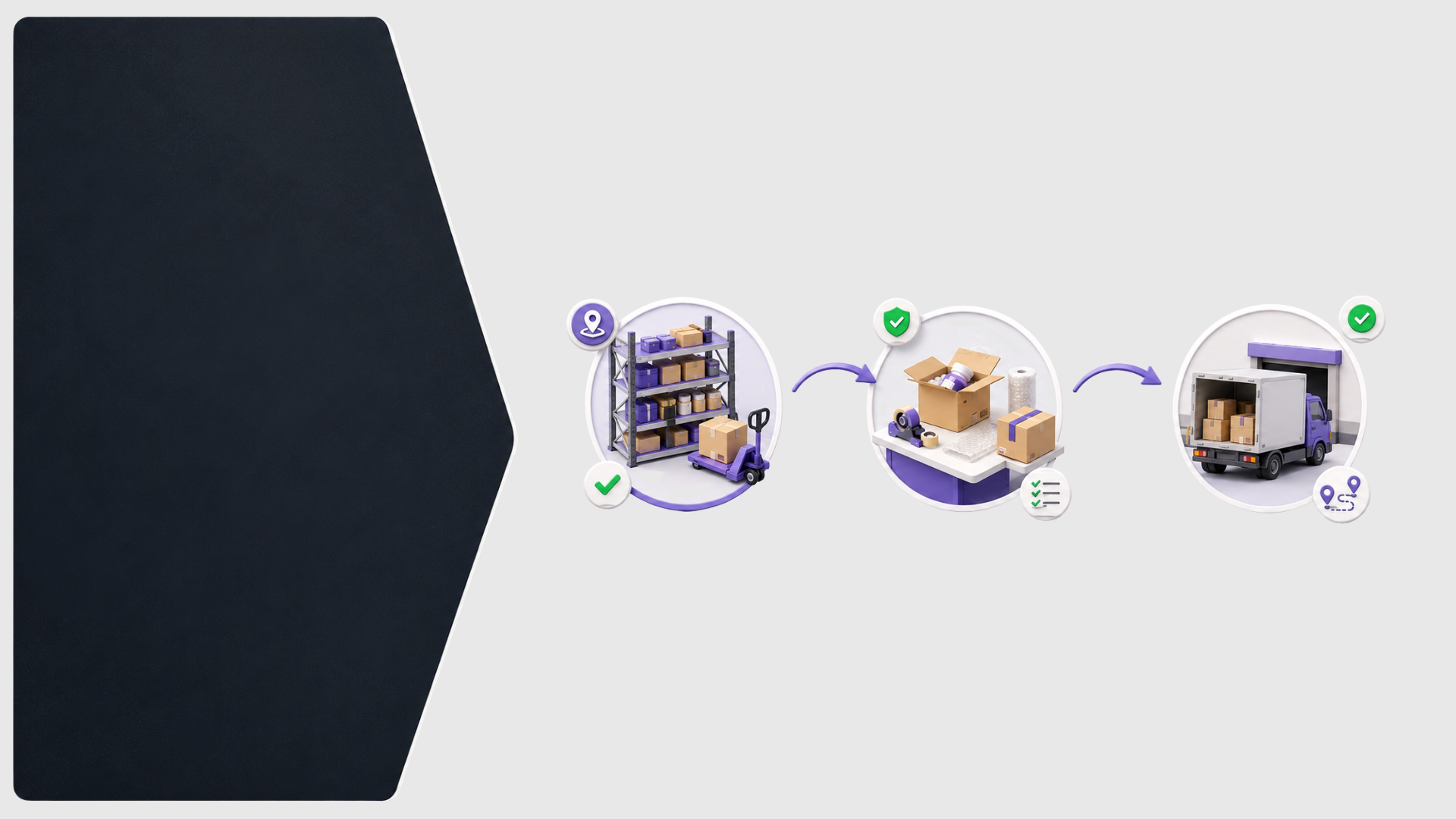 Pick, Pack & Ship Process Guide